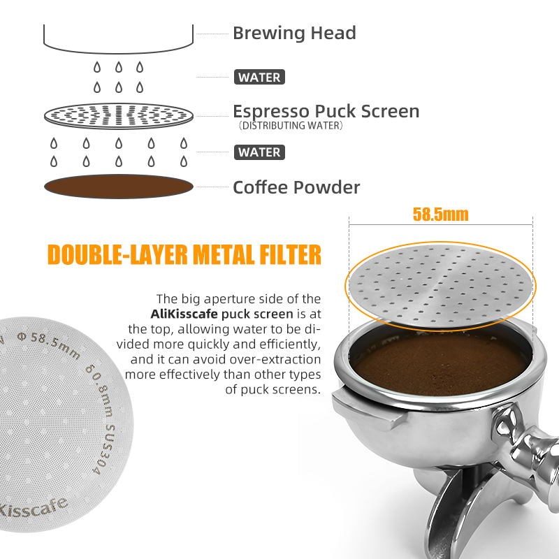 Alikisscafe-コーヒーメーカー用エスプレッソフィル - Coffee Equipment Wholesale のレビューと価格